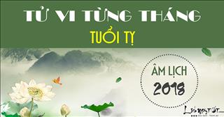 Tử vi tuổi Tỵ 2018: Tổng quan tử vi 12 tháng âm lịch năm Mậu Tuất của tuổi Tỵ