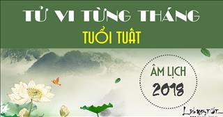 Tử vi tuổi Tuất 2018: Tổng quan tử vi 12 tháng năm Mậu Tuất 2018 của tuổi Tuất