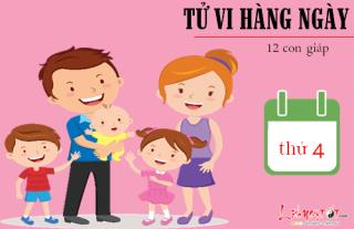 Tử vi thứ 4 ngày 10/5/2017 của 12 con giáp