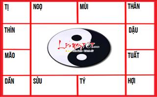 Lấy lá số Tử vi như thế nào mới chuẩn xác?
