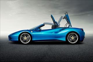 12 cung hoàng đạo đi xe gì cho “hợp với dáng em”