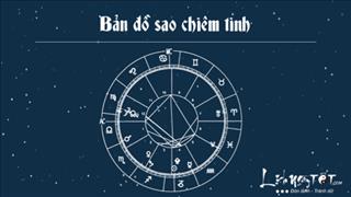 Infographic: Bản đồ sao chiêm tinh - Cấu trúc và kiến thức cơ bản