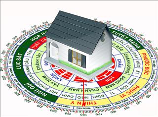 Làm thế nào để xác định Phi tinh đồ của ngôi nhà?