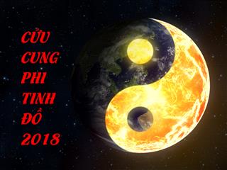 Cửu Cung Phi Tinh đồ năm 2018 - Luận giải phong thủy cát hung