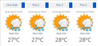 Dự báo thời tiết Hà Nội 10 ngày tới (Từ 17 - 26/10): Mưa lạnh về sáng sớm và đêm, nền nhiệt dần tăng