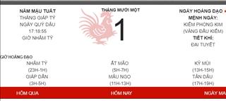 Lịch âm 2018 bị sai? Tết Việt Nam liệu có sớm hơn 1 ngày?