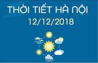 Dự báo thời tiết Hà Nội 12/12: Trời có mưa và mưa nhỏ, nhiệt độ tiếp tục giảm sâu