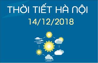 Dự báo thời tiết Hà Nội 14/12: Nhiệt độ tăng nhẹ, cao nhất 18 độ C