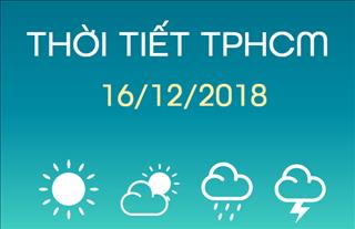 Dự báo thời tiết TPHCM 16/12: Sáng nắng, chiều có thể có mưa rào