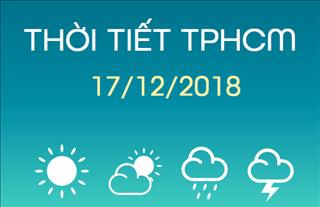 Dự báo thời tiết TPHCM 17/12: Có khả năng xảy ra mưa rào rải rác