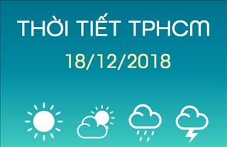 Dự báo thời tiết TPHCM 18/12: Trời quang đãng, cả ngày không mưa