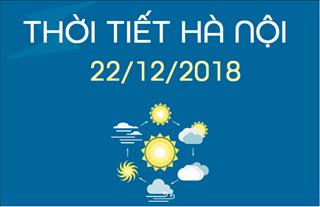 Dự báo thời tiết Hà Nội 22/12: Đợt nắng hanh chính thức kết thúc