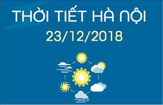 Dự báo thời tiết Hà Nội 23/12: Không khí lạnh ảnh hưởng đến Hà Nội, nhiệt độ giảm từ 3-4 độ