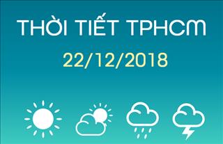 Dự báo thời tiết TPHCM 22/12: Trời nhiều mây, tối xuất hiện mưa dông vài nơi