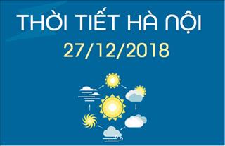 Dự báo thời tiết Hà Nội 27/12: Do ảnh hưởng của không khí lạnh, đêm mai trời chuyển rét