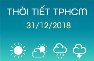 Dự báo thời tiết TPHCM 31/12: Trời nhiều mây, có lúc có mưa, sau đó lượng mây giảm