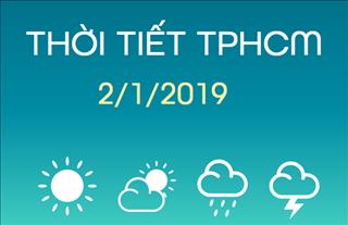 Dự báo thời tiết TPHCM 2/1: Mưa rào rải rác vẫn tiếp diễn trong ngày