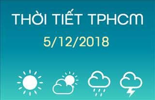 Dự báo thời tiết TPHCM 5/12: Ngày nắng, đêm không mưa