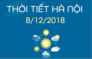 Dự báo thời tiết Hà Nội 8/12: Có mưa, mưa rào, nhiệt độ thấp nhất 14 độ C