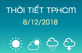 Dự báo thời tiết TPHCM 8/12: Trời quang mây, nắng nhẹ