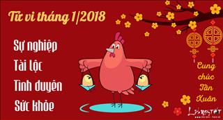 Tử vi tuổi Dậu tháng 1 năm 2018 âm lịch: Mở hàng, kinh doanh suôn sẻ, nhiều lộc lá