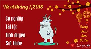 Tử vi tuổi Mùi tháng 1 năm 2018 âm lịch: Tài lộc kém sắc, có dấu hiệu hao tài tốn của