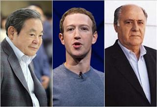 Top 3 cung hoàng đạo tập trung nhiều người giàu có nhất thế giới