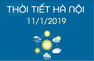 Dự báo thời tiết Hà Nội 11/1: Trời rét, sáng sớm vẫn còn sương mù và mưa nhỏ