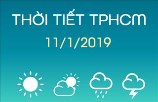 Dự báo thời tiết TPHCM 11/1: Ban ngày trời nắng nóng, tối nhiều mây