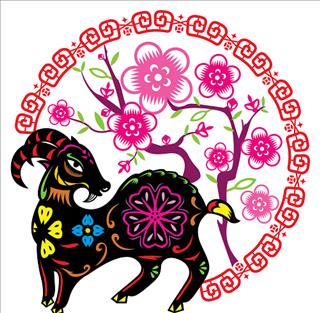 Màu sắc phong thủy 2019 cho tuổi Mùi mọi điều tốt lành, vạn sự như ý