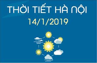 Dự báo thời tiết Hà Nội 14/1: Sáng sớm có sương mù rải rác, trưa chiều trời nắng
