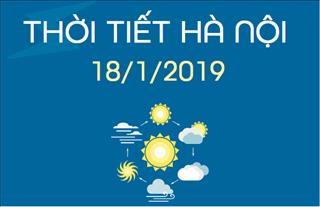 Dự báo thời tiết Hà Nội 18/1: Mưa giảm nhưng trời vẫn còn rét đậm