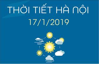 Dự báo thời tiết Hà Nội 20/1/2019: Trời ấm hơn, có mưa rào