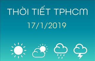 Dự báo thời tiết TPHCM 20/1/2019: Trời nắng nóng 34 độ C