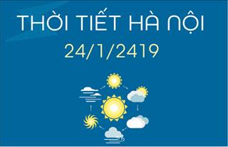 Dự báo thời tiết Hà Nội 24/1: Trời ấm hơn, nhiệt độ cao nhất 21 độ C