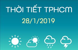 Dự báo thời tiết TPHCM 28/1: Ban ngày trời nắng nóng, tối chuyển nhiều mây