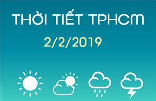 Dự báo thời tiết TPHCM 2/2: Trời không mưa nhưng nắng khá gay gắt