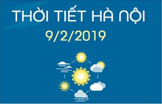 Dự báo thời tiết Hà Nội 9/2: Có khả năng xuất hiện mưa dông