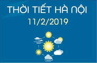 Dự báo thời tiết Hà Nội 11/2: Trời nhiều mây, có mưa trong ngày đầu tiên quay trở lại làm việc