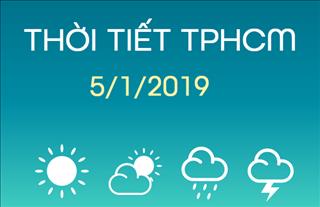 Dự báo thời tiết TPHCM 5/1: Trời quang mây, nhiều nắng, tối không mưa