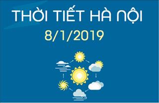 Dự báo thời tiết Hà Nội 8/1: Mưa phùn, trời chuyển rét