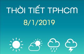 Dự báo thời tiết TPHCM 8/1: Nhiều mây, trời nắng nóng