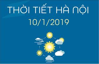 Dự báo thời tiết Hà Nội 10/1: Trời lạnh có mưa phùn