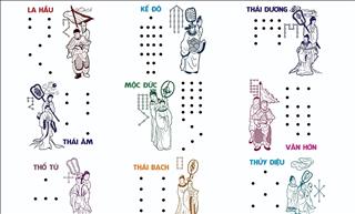 Sao hạn là gì? Chúng có ảnh hưởng tới con người như thế nào?