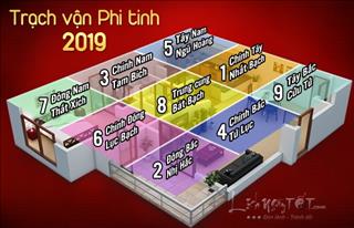 Cách hóa giải Hung tinh, kích hoạt Cát tinh năm 2019 đơn giản mà hiệu quả, ai cũng có thể áp dụng