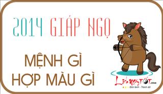 Sinh năm 2015 là tuổi con gì?