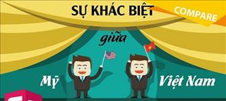 Nhân sự kiện Tổng thống Mỹ sang thăm Việt Nam, cùng bật mí vài điểm khác biệt THÚ VỊ giữa người Mỹ và Người Việt
