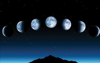 Sai khác lịch âm tháng 2/2019 giữa Việt Nam và các nước liệu có khiến tử vi sai lệch?