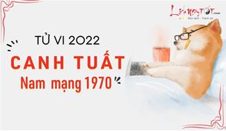 Tử vi tuổi Canh Tuất năm 2022 nam mạng 1970: Thành công rực rỡ