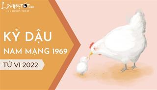 Tử vi tuổi Kỷ Dậu năm 2022 nam mạng 1969: Dư dôi về tiền bạc